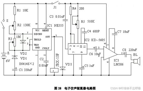 高响度警音发生器、电子仿声驱鼠器与语音录放电路的集成设计及软件开发