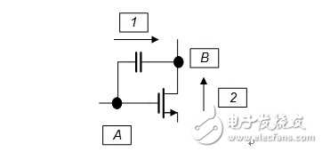 模拟集成电路设计与广告设计 跨域新手的意外共鸣