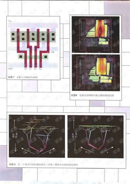 《数字集成电路 电路、系统与设计》第二版中的软件开发角色