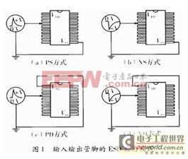 芯片级静电放电（ESD）保护电路设计 硬件防护与软件开发协同