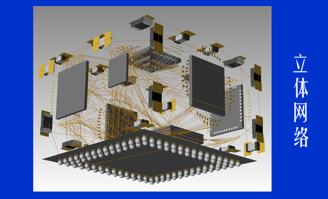 集成电路设计的“新思路” 软件开发思维的融入与变革